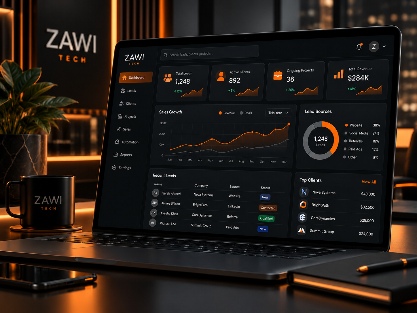 CRM & Business Solutions